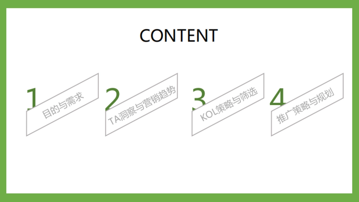 诺优能x爸爸去哪儿 数字营销推广合作方案_第3页