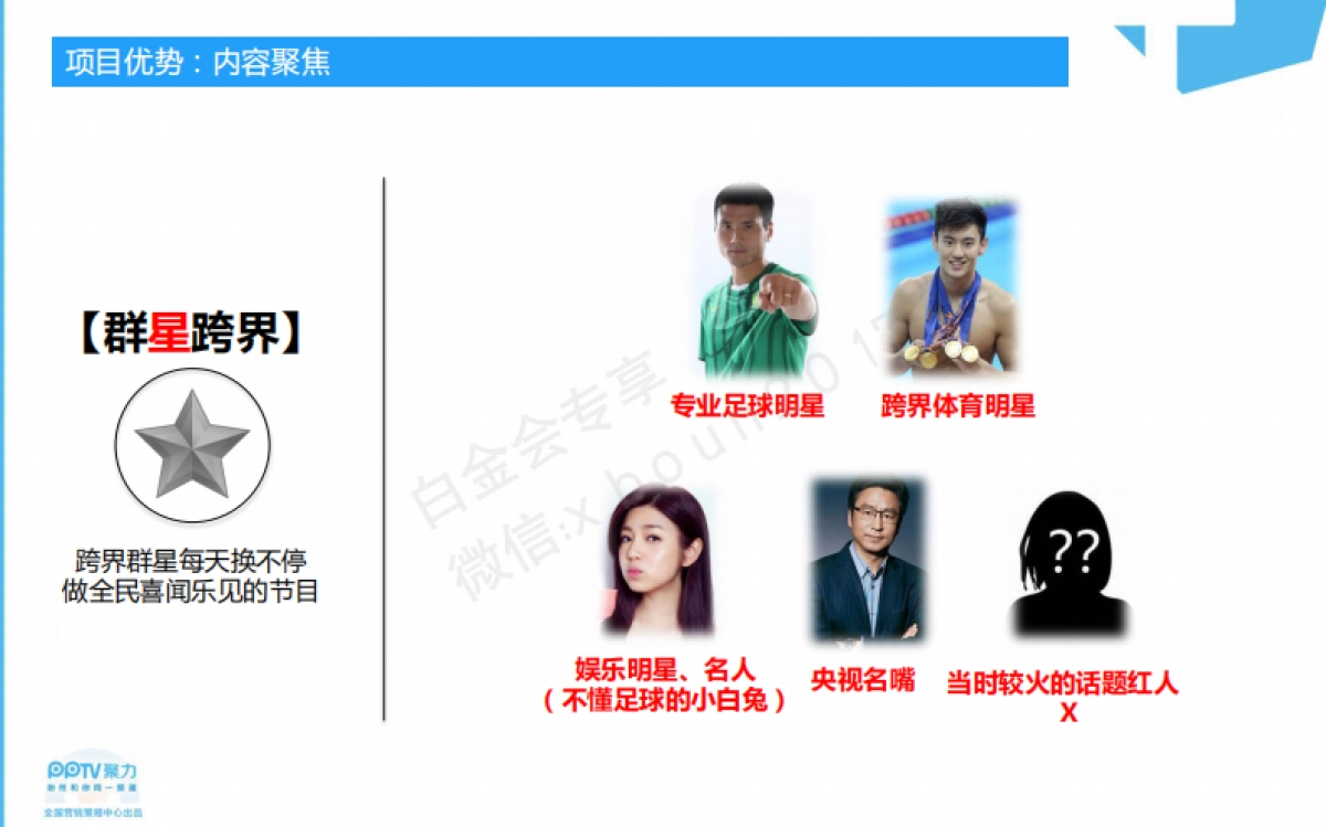 欧洲杯《决战联盟》×苏宁 品牌合作方案_第10页