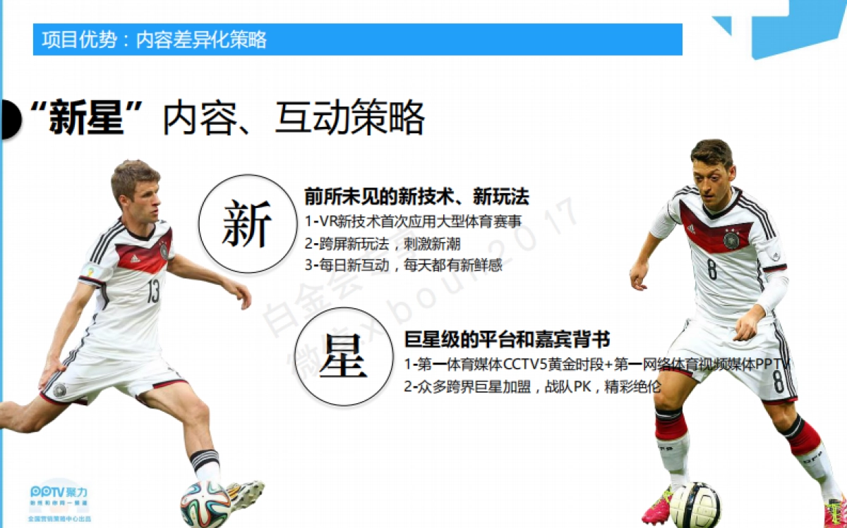 欧洲杯《决战联盟》×苏宁 品牌合作方案_第4页