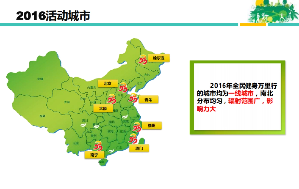 全民健身万里行合作方案_第10页