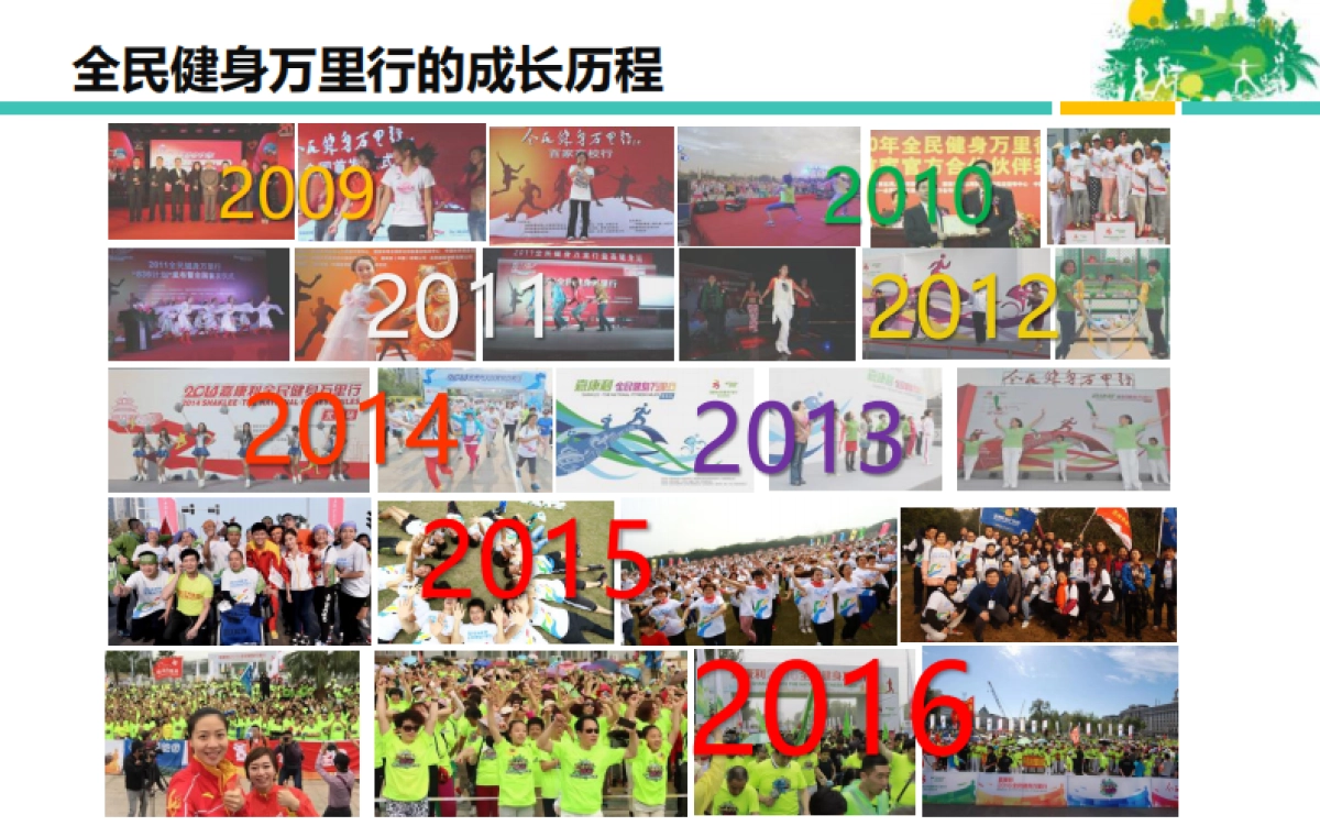 全民健身万里行合作方案_第9页