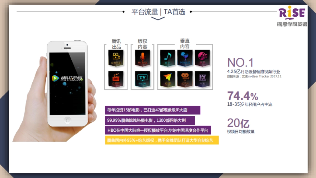 瑞思英语&中国小达人合作方案_第6页