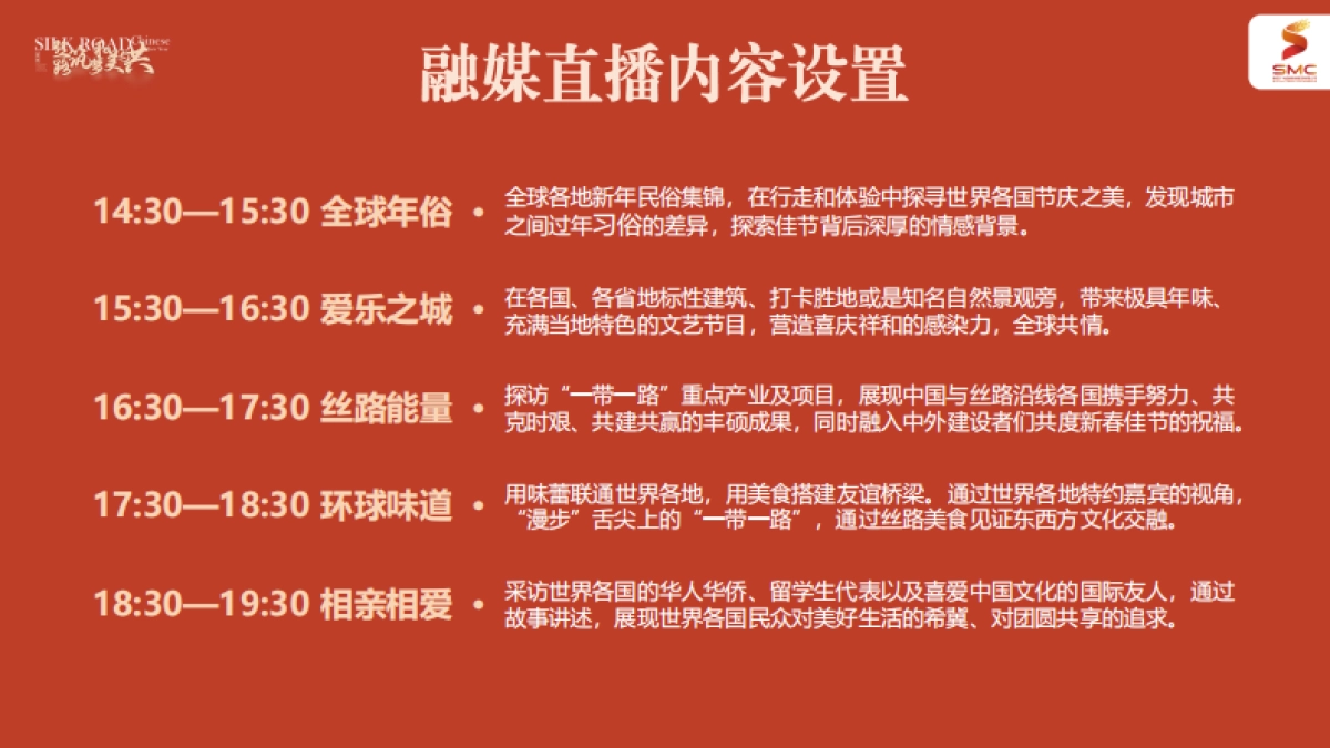 陕西卫视丝路嘉年华 暨2022丝路春晚合作方案_第6页