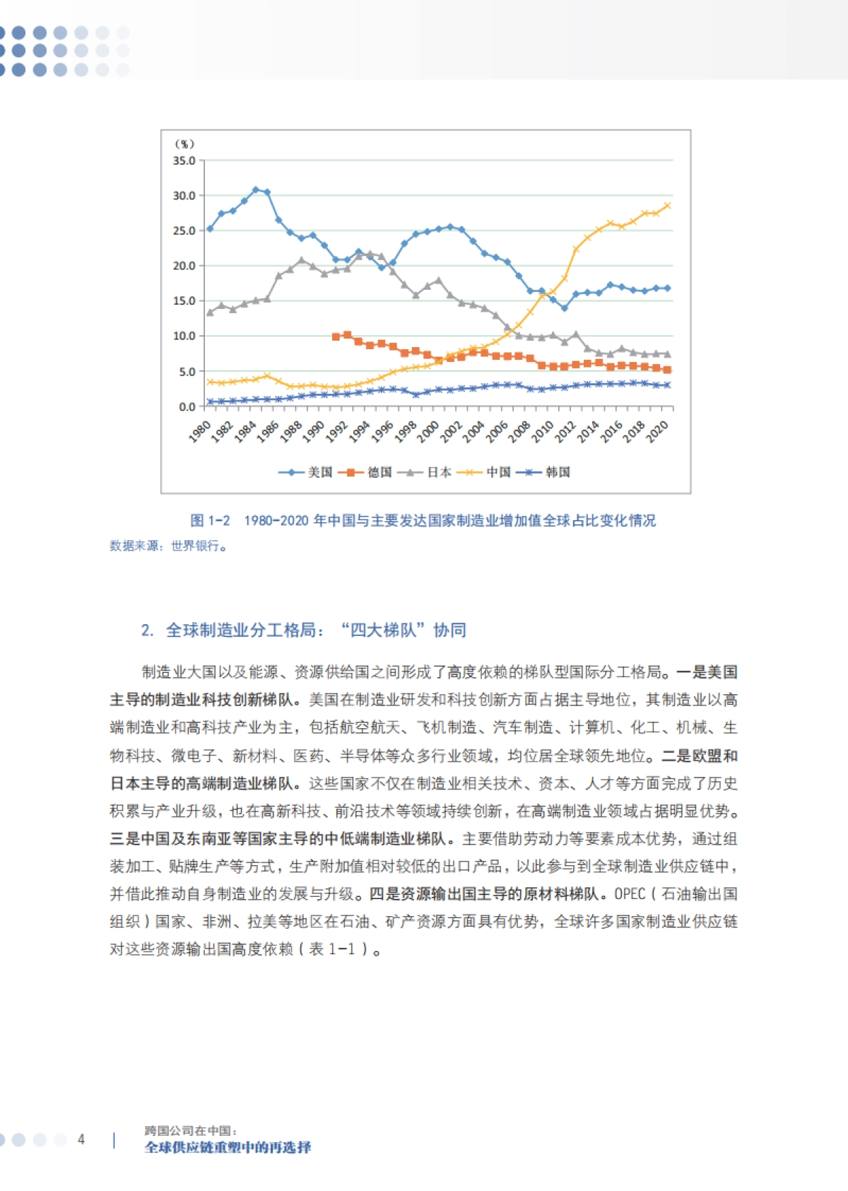商务部-跨国公司在中国:全球供应链重塑中的再选择_第10页