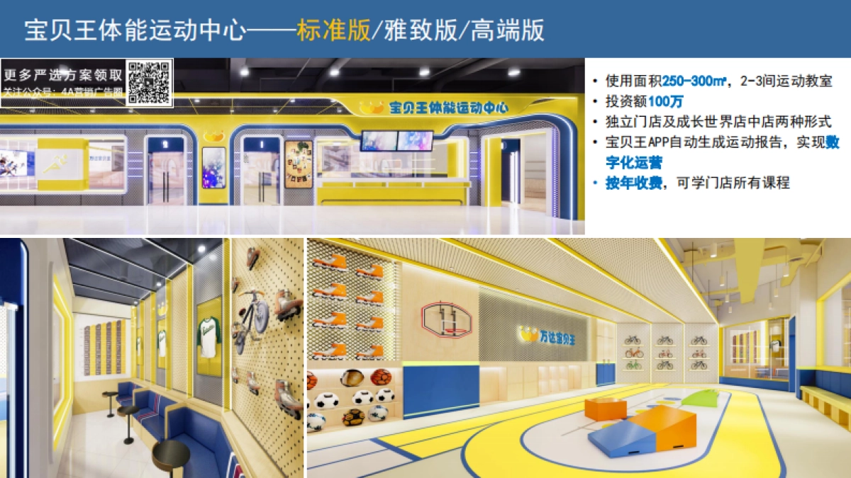 万达宝贝王轻资产业务合作手册-55P_第10页