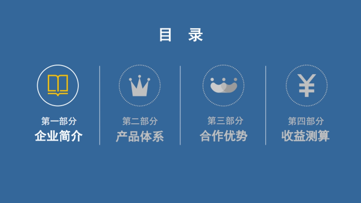 万达宝贝王轻资产业务合作手册-55P_第3页