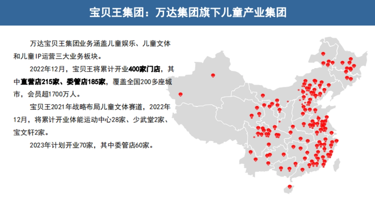万达宝贝王轻资产业务合作手册-55P_第5页