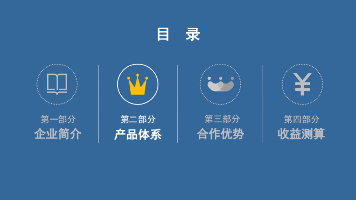 万达宝贝王轻资产业务合作手册-55P_第6页