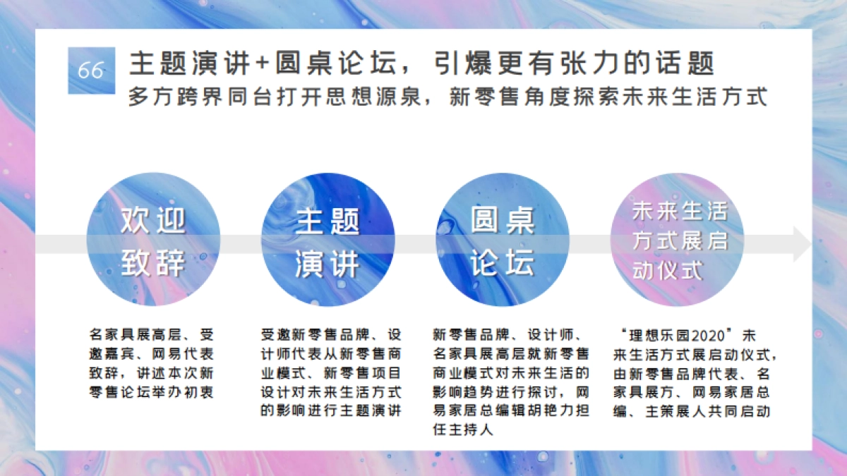 网易&名家具展2020年度合作方案_第9页