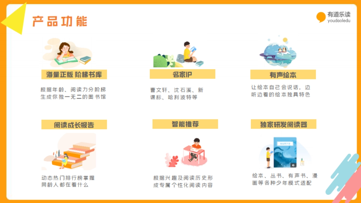 网易房产&有道乐读商业合作方案_第8页