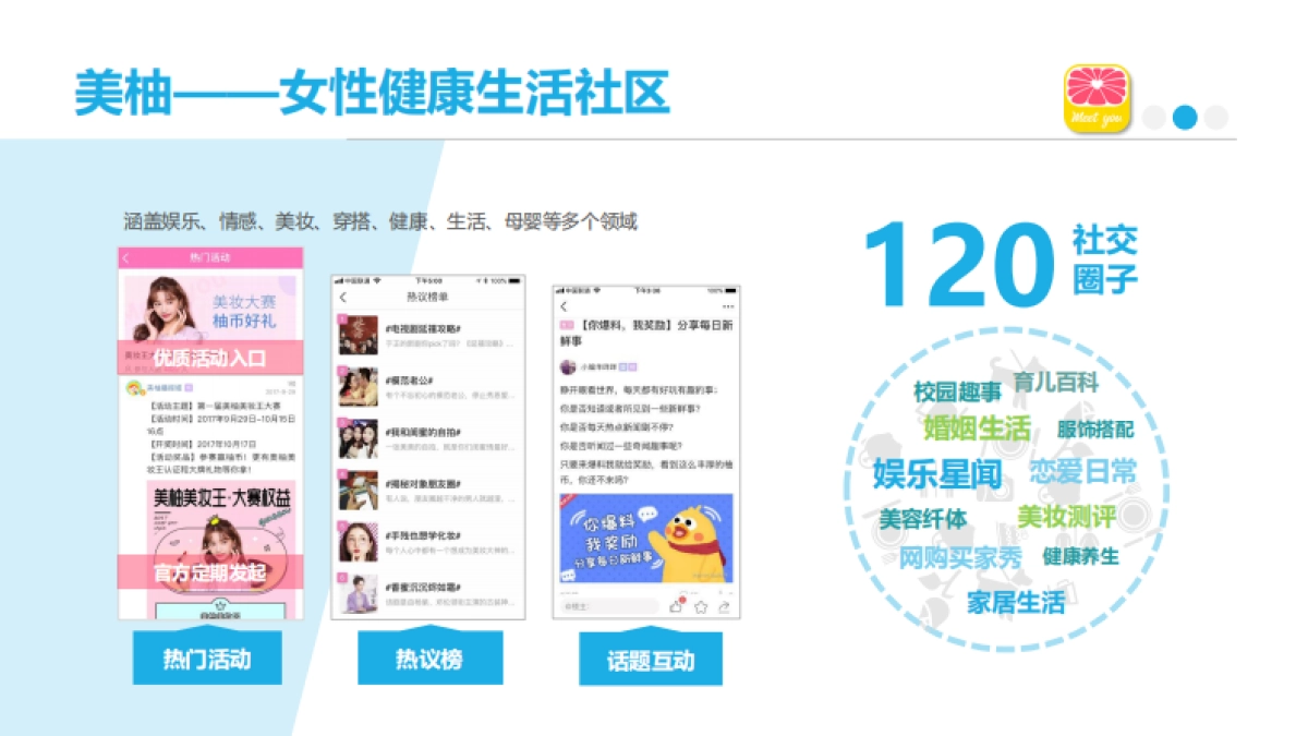 维他奶2019年Q2美柚平台合作建议_第10页