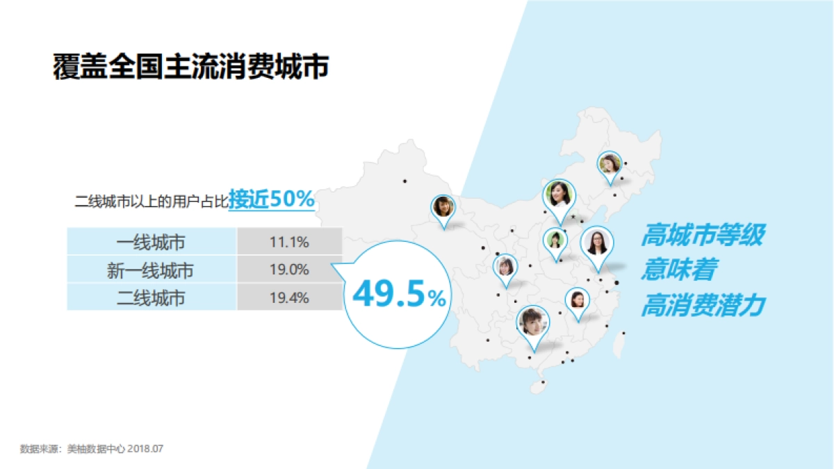 维他奶2019年Q2美柚平台合作建议_第6页