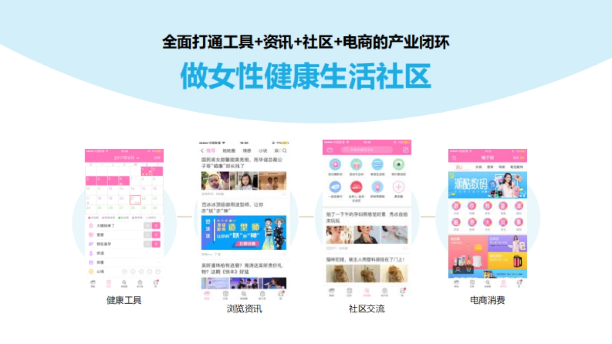 维他奶2019年Q2美柚平台合作建议_第7页