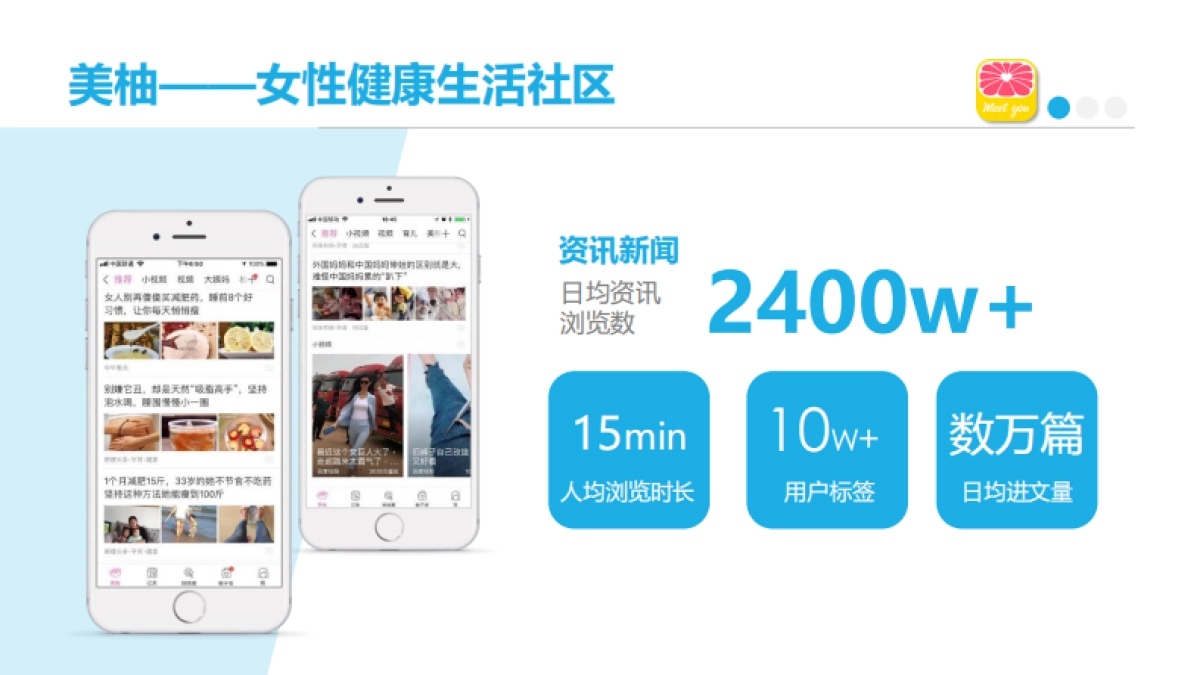 维他奶2019年Q2美柚平台合作建议_第9页