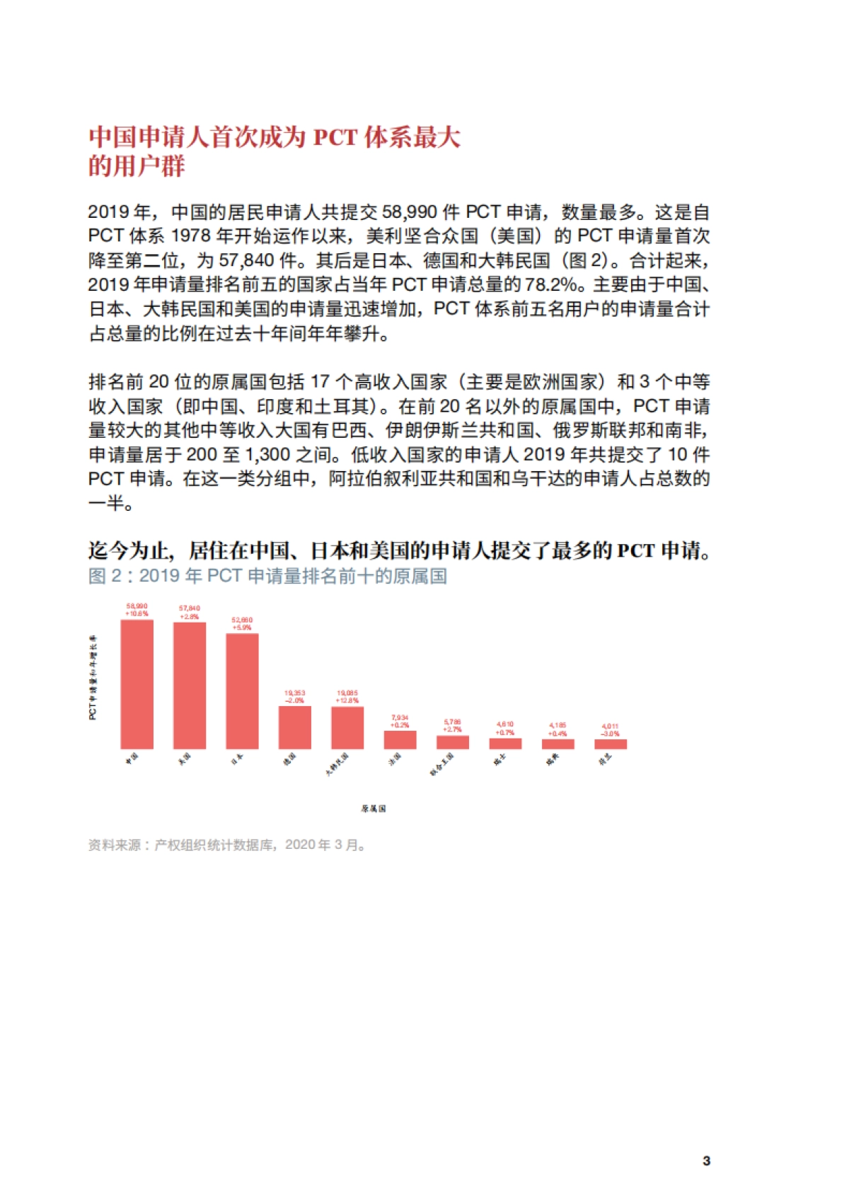 文化行业:2020年专利合作条约年鉴_第5页