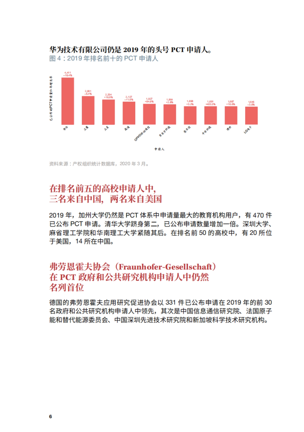 文化行业:2020年专利合作条约年鉴_第8页