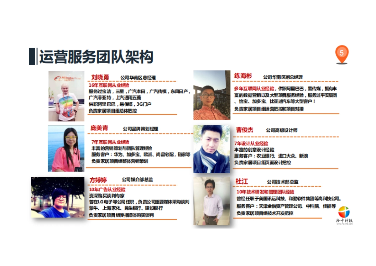 席梦思床褥家具 x 中国农业银行跨界合作方案_第5页