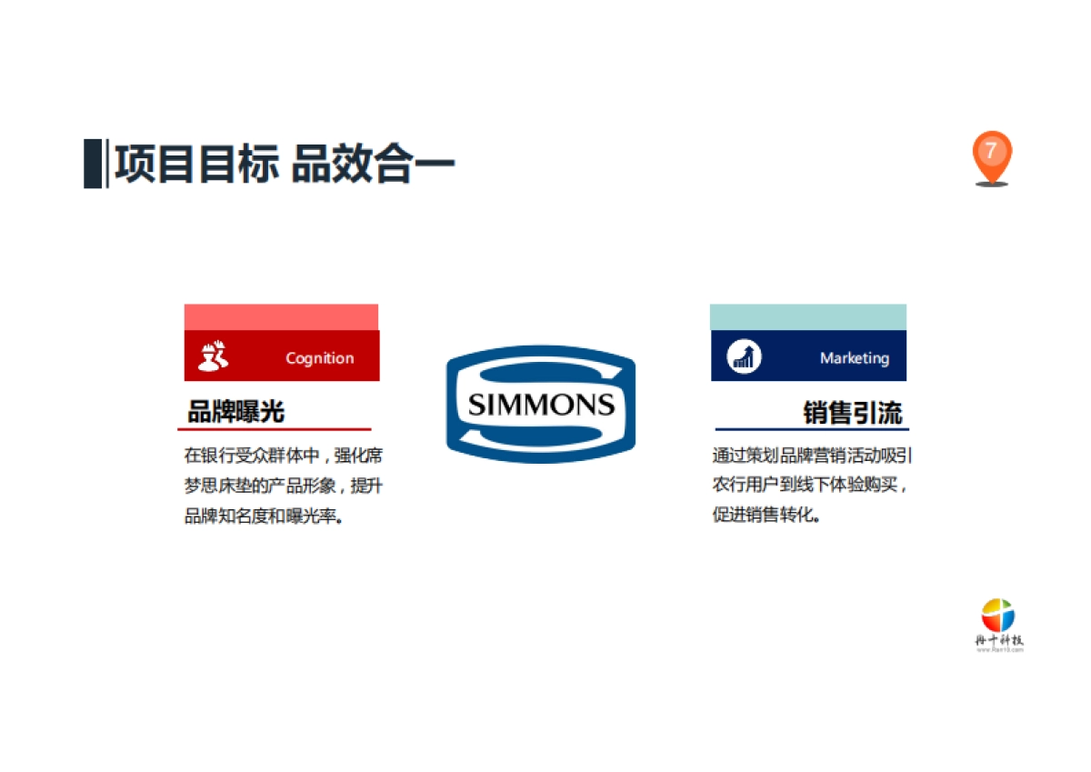 席梦思床褥家具 x 中国农业银行跨界合作方案_第7页