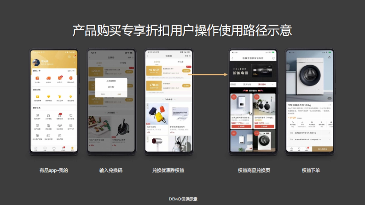 现代索纳塔上市小米品牌合作方案-26P_第10页