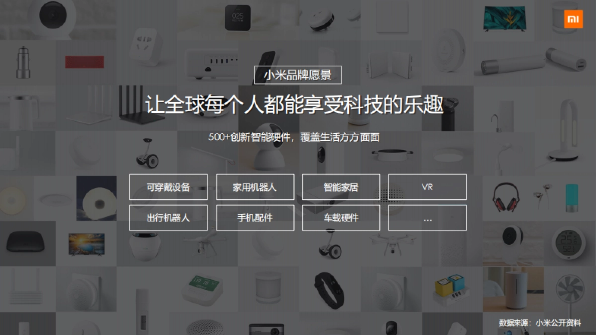 现代索纳塔上市小米品牌合作方案-26P_第2页