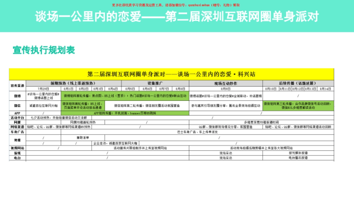 小对象七夕活动结报0816+-+TO合作方_第6页