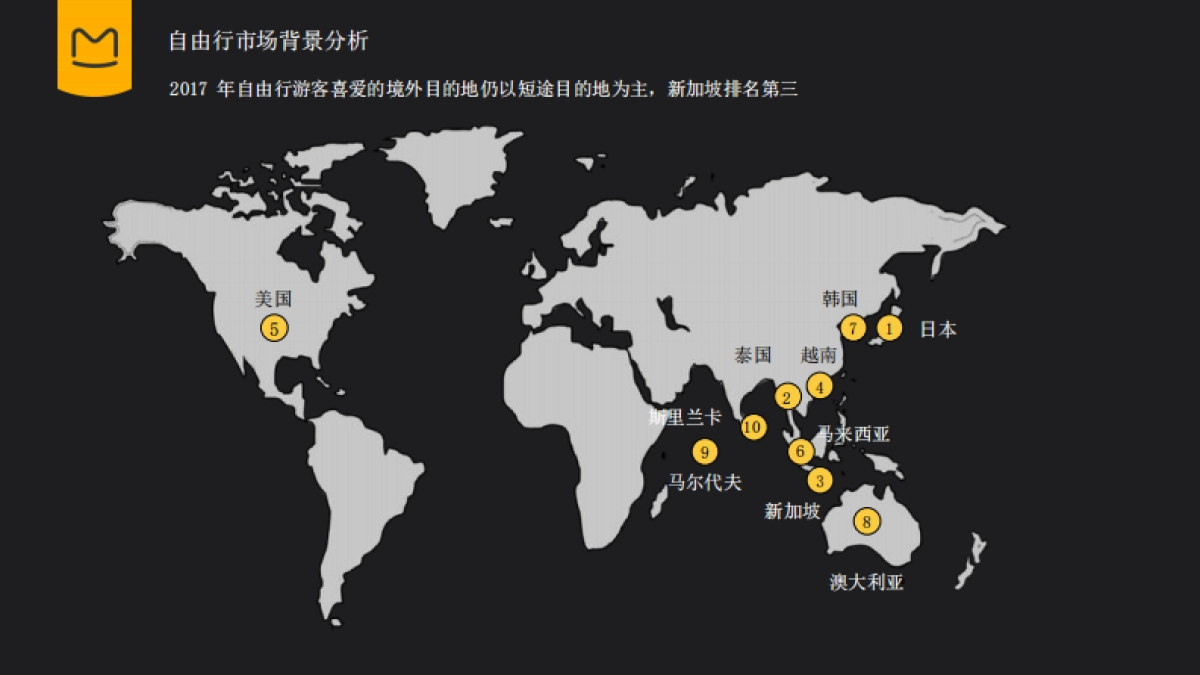 新加坡滨海湾金沙酒店 x 蚂蜂窝合作案_第7页