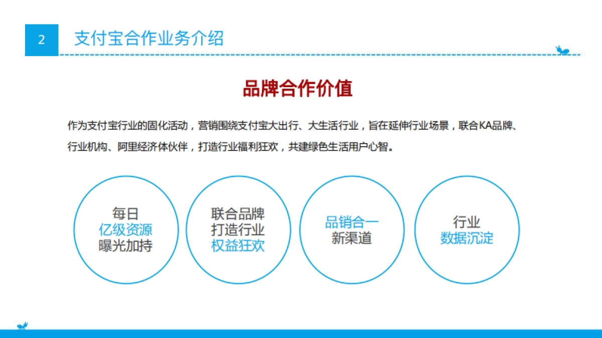 支付宝2020年Q2季度品牌合作方案v2 _第6页