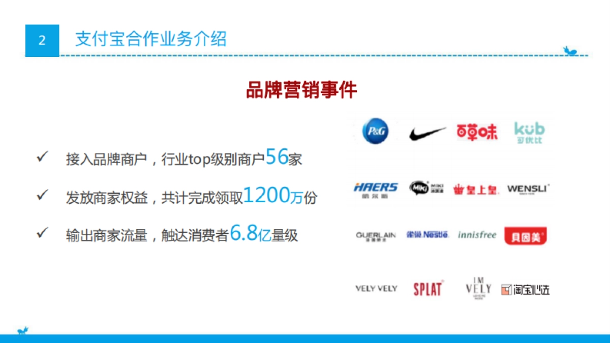 支付宝2020年Q2季度品牌合作方案v2 _第7页