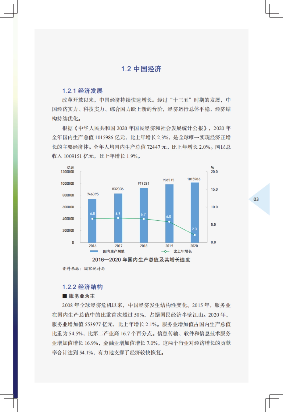 中国外商投资指引2021-商务部-170页_第10页