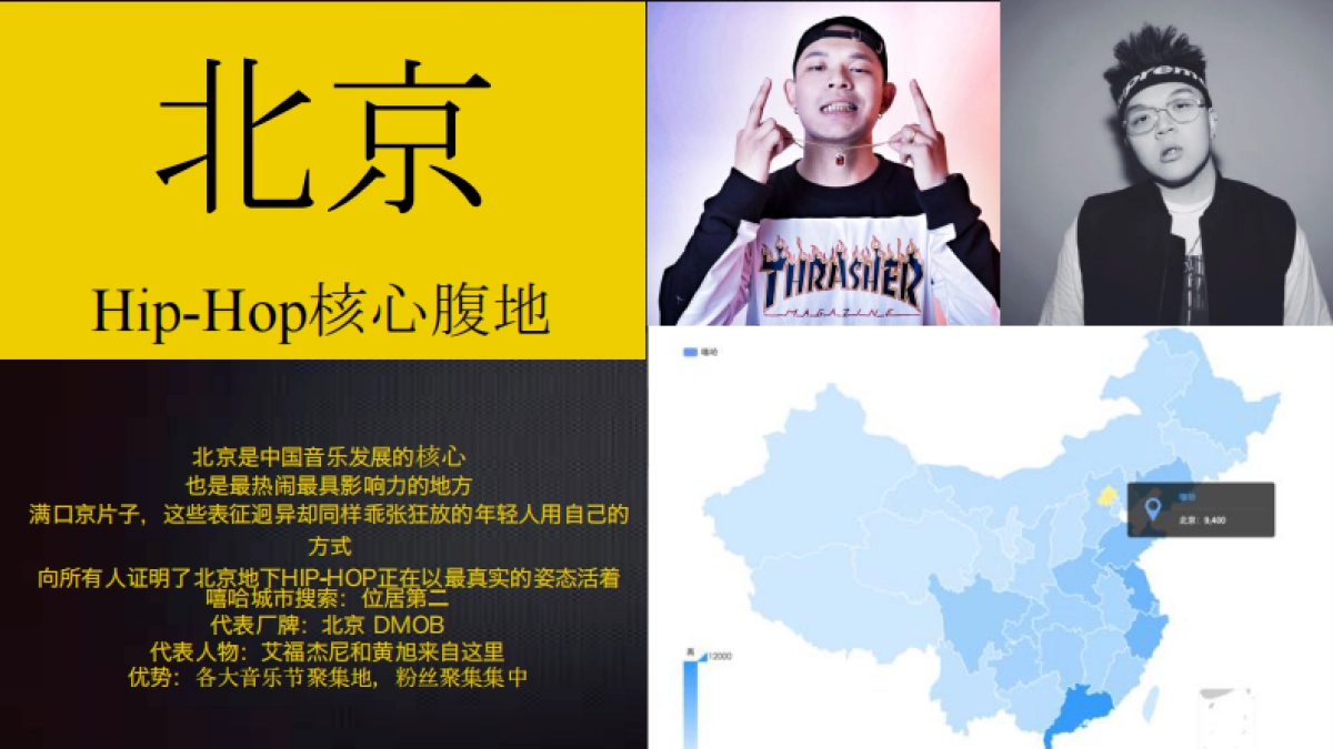 中国有嘻哈商务案_第10页