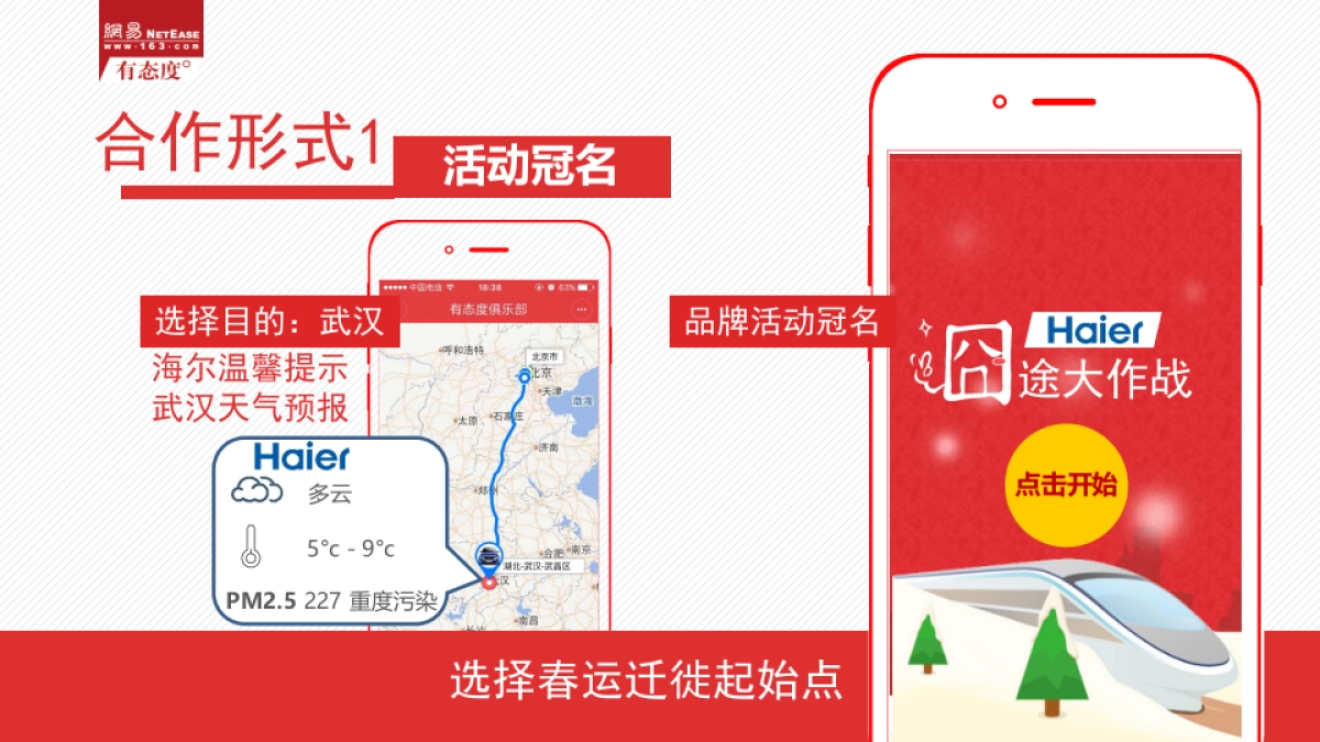 2016春节海尔网易H5游戏合作方案_第7页