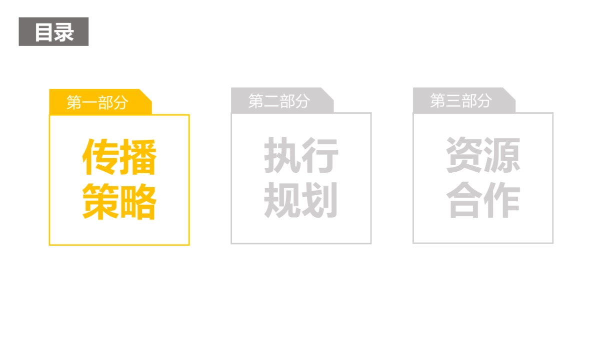 2017OFO单车小黄人合作整合营销方案v3-时趣互动 _第3页