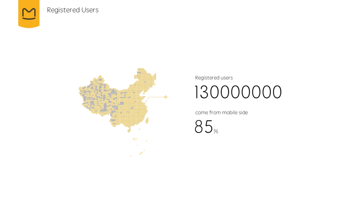 2018年加拿大旅游局x马蜂窝合作方案_第3页