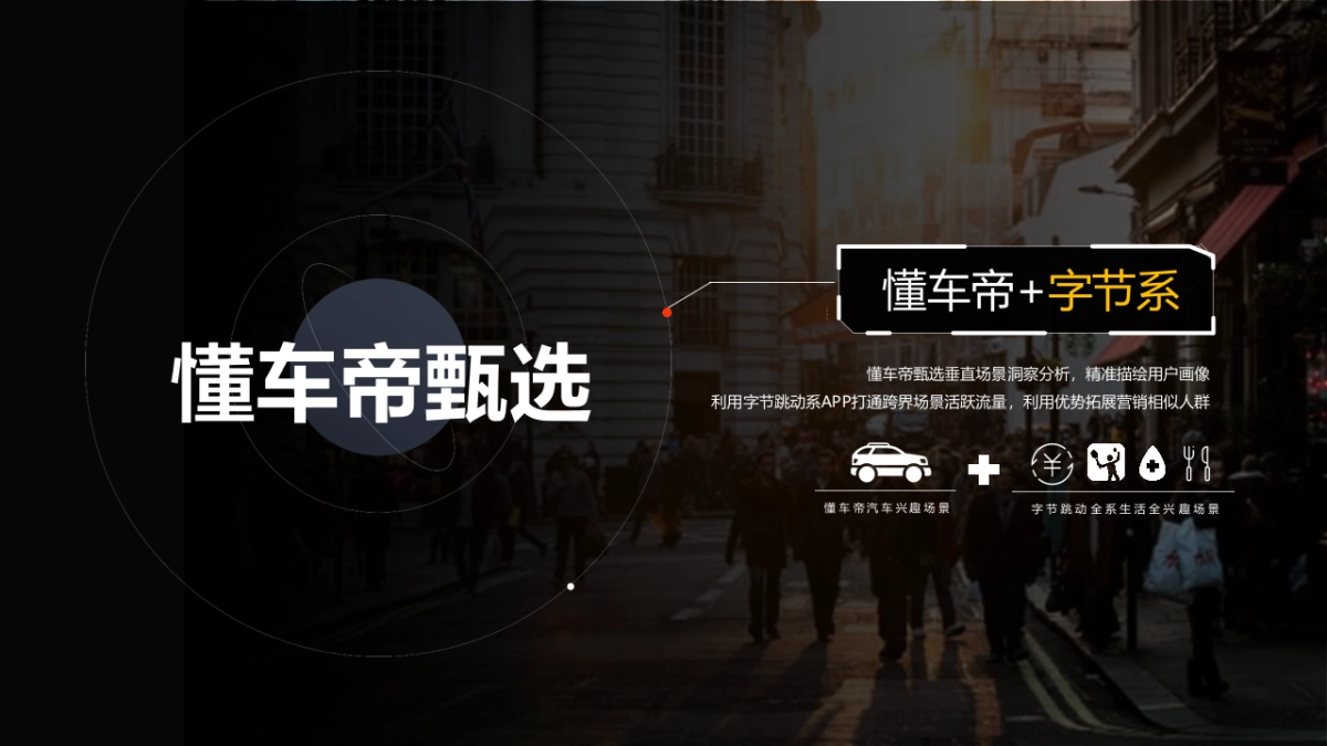 2019懂车帝2019年度合作方案_第6页