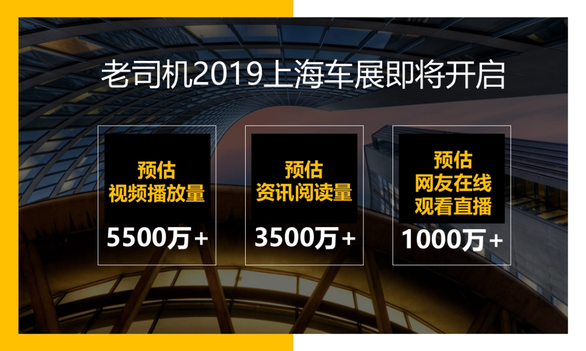 2019老司机上海国际车展合作方案_第10页