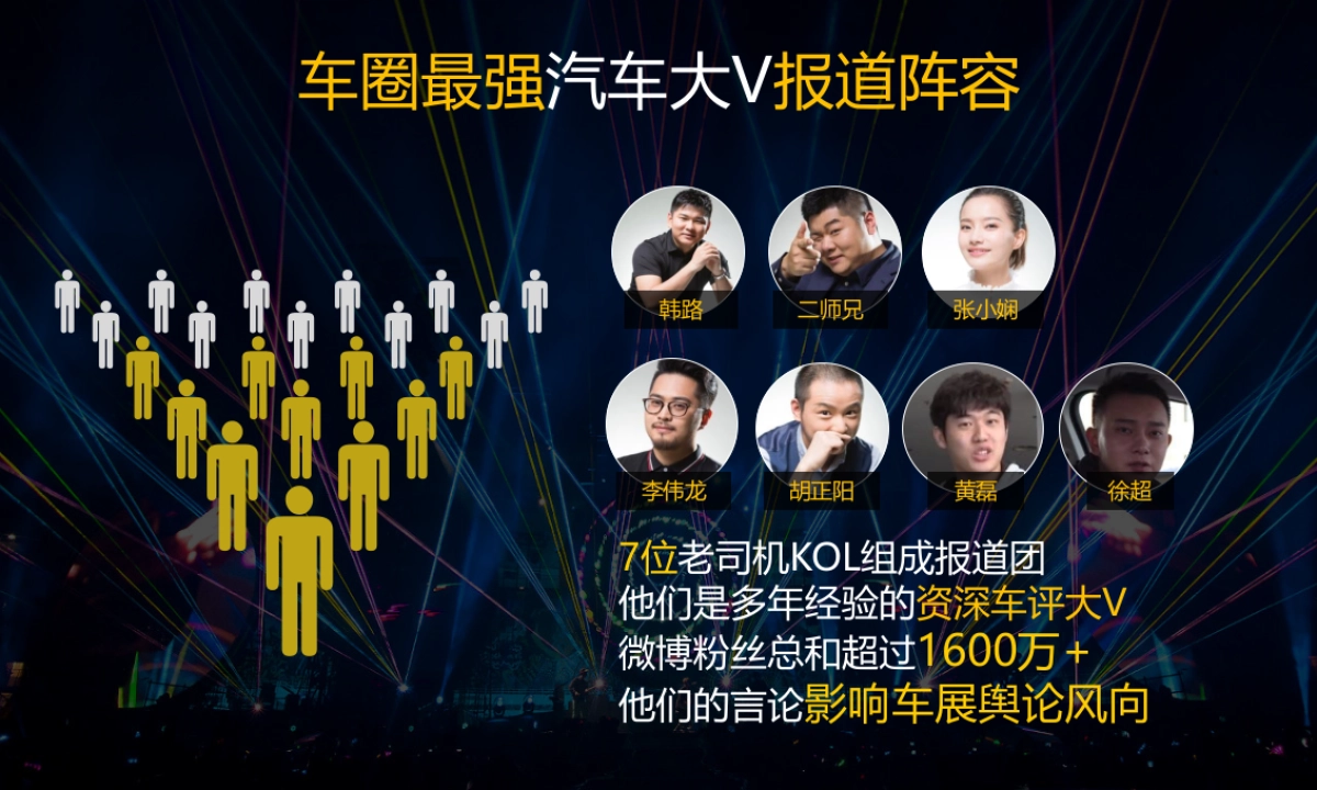 2019老司机上海国际车展合作方案_第4页