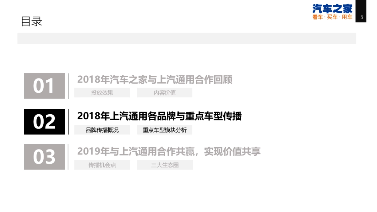 2019年上汽通用品牌年度合作方案_第5页