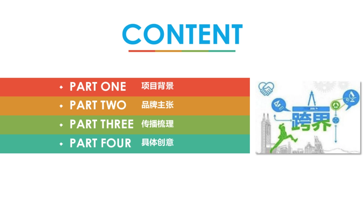 2020李宁运动 x 乐虎跨界营销合作方案_第2页