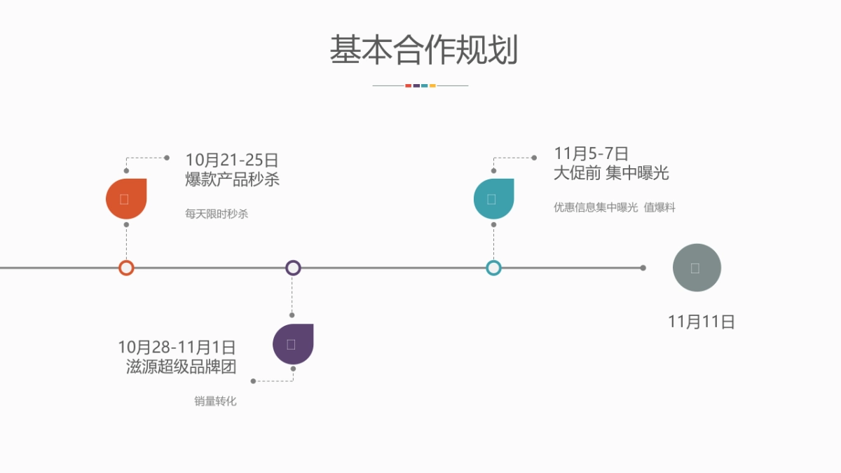 2020滋源X返利网营销合作方案_第4页