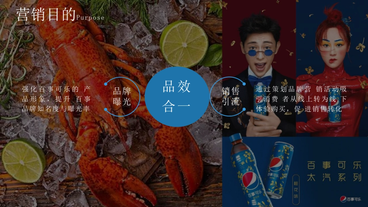 2021百事&饿了么龙虾节主题跨界合作活动方案_第3页