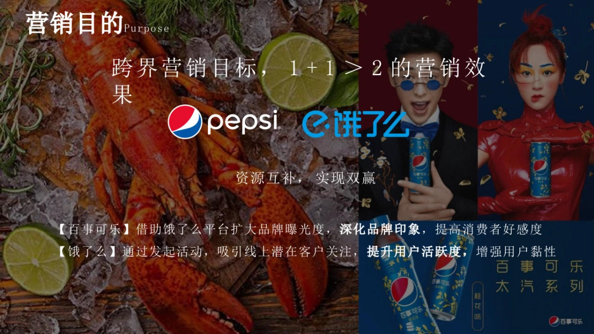 2021百事&饿了么龙虾节主题跨界合作活动方案_第4页