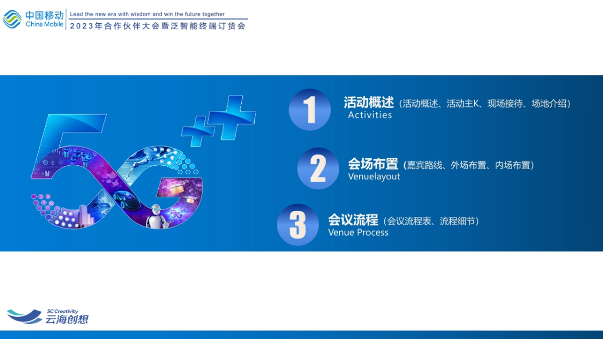 2023通信公司合作伙伴大会暨泛智能终端订货会活动策划案_第2页