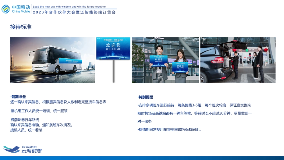 2023通信公司合作伙伴大会暨泛智能终端订货会活动策划案_第7页