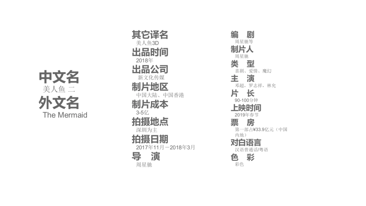 郁金香-周星驰力作《美人鱼2》电影合作方案_第7页