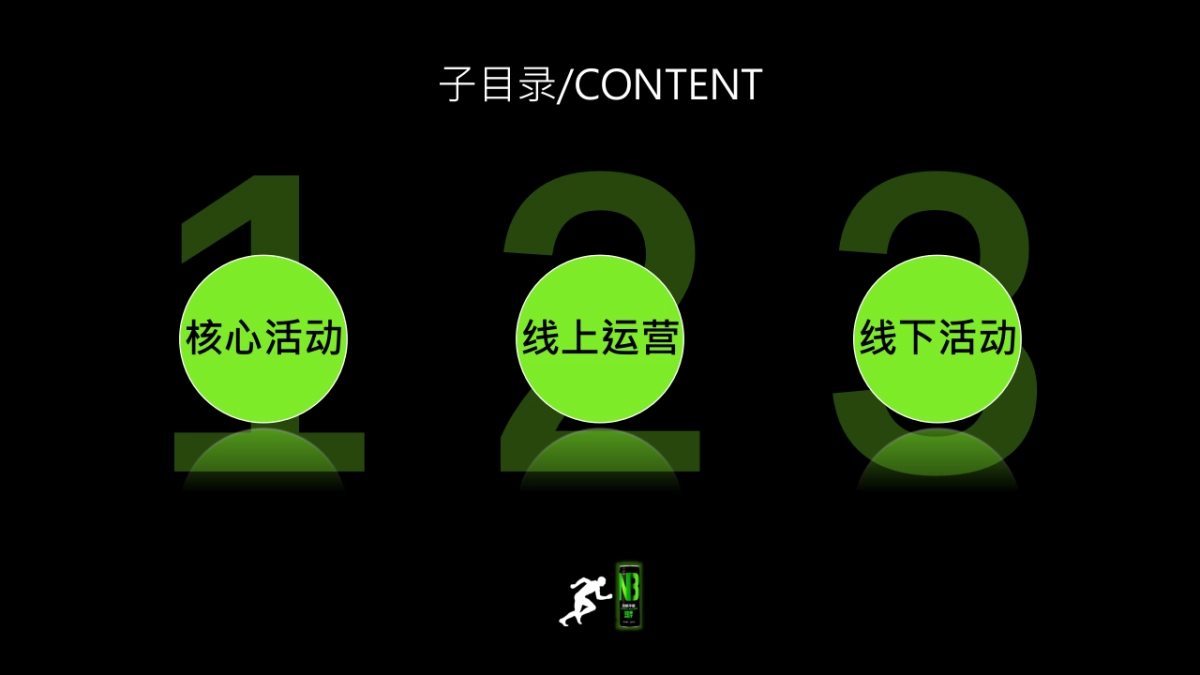 众果NB&咪咕善跑战略合作营销规划案_第4页