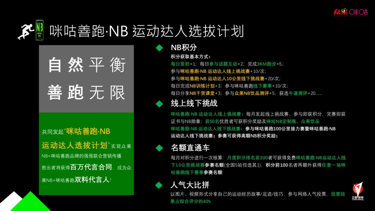 众果NB&咪咕善跑战略合作营销规划案_第7页