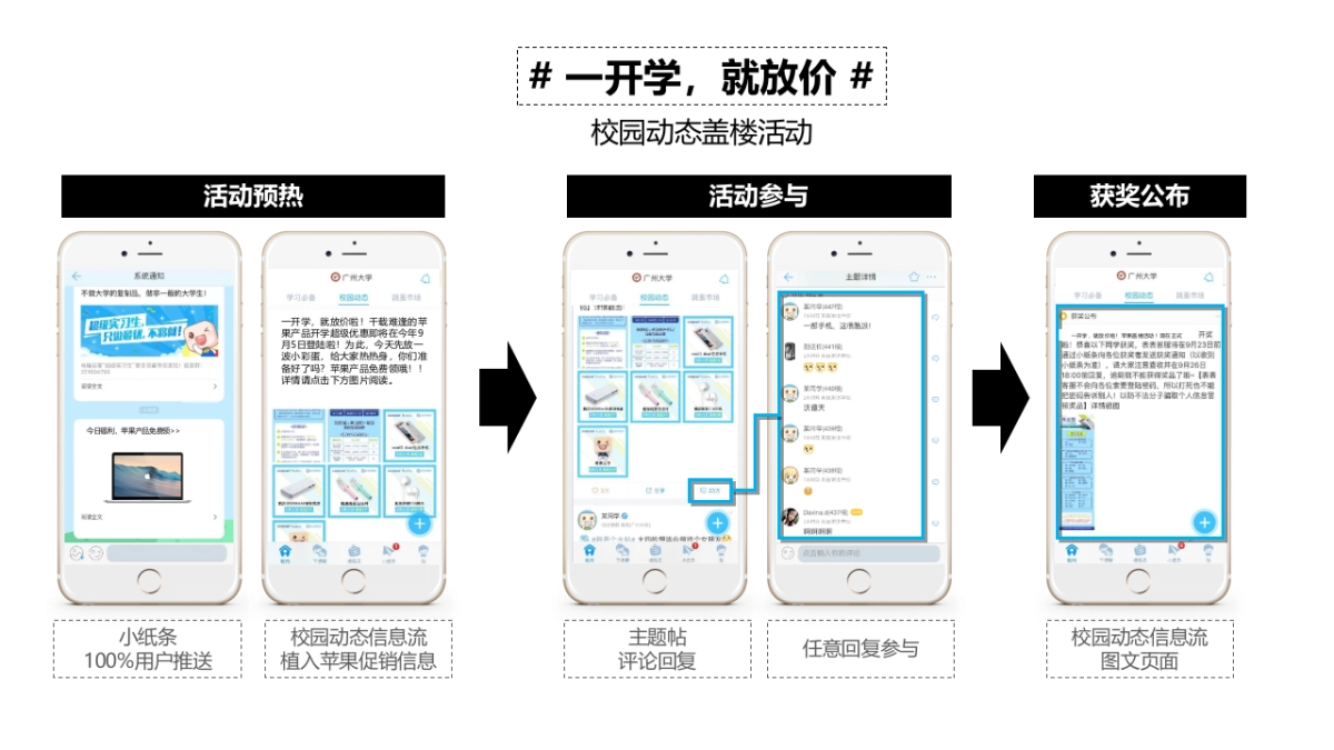 苹果 x 超级课程表开学季校园营销合作方案_第9页