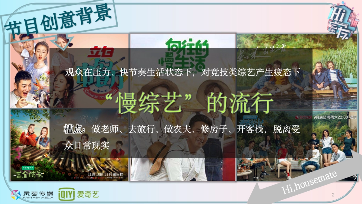 爱奇艺《Hi室友》综艺节目 商务方案_第2页