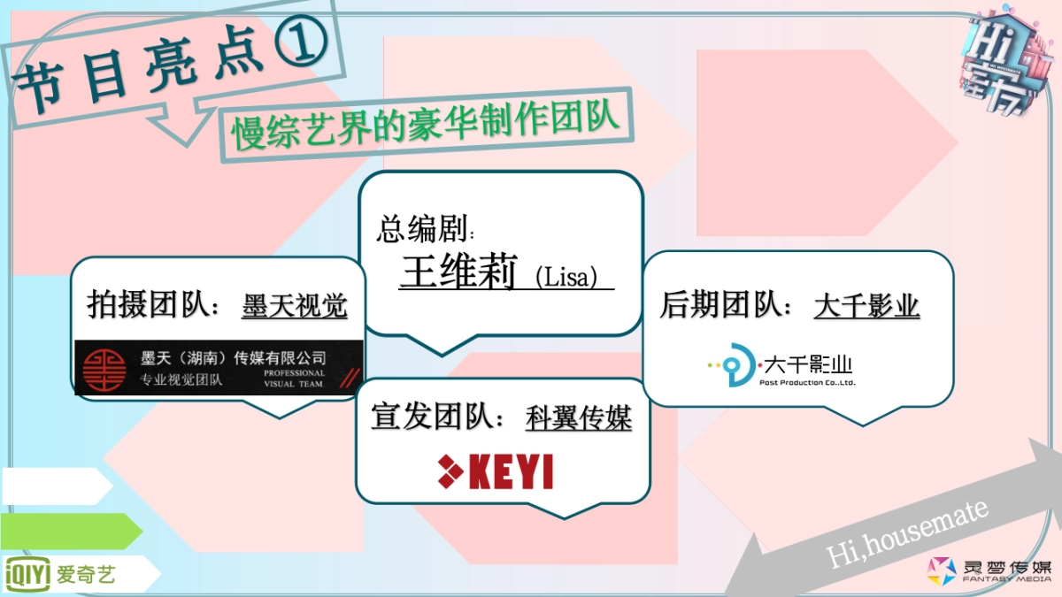 爱奇艺《Hi室友》综艺节目 商务方案_第6页