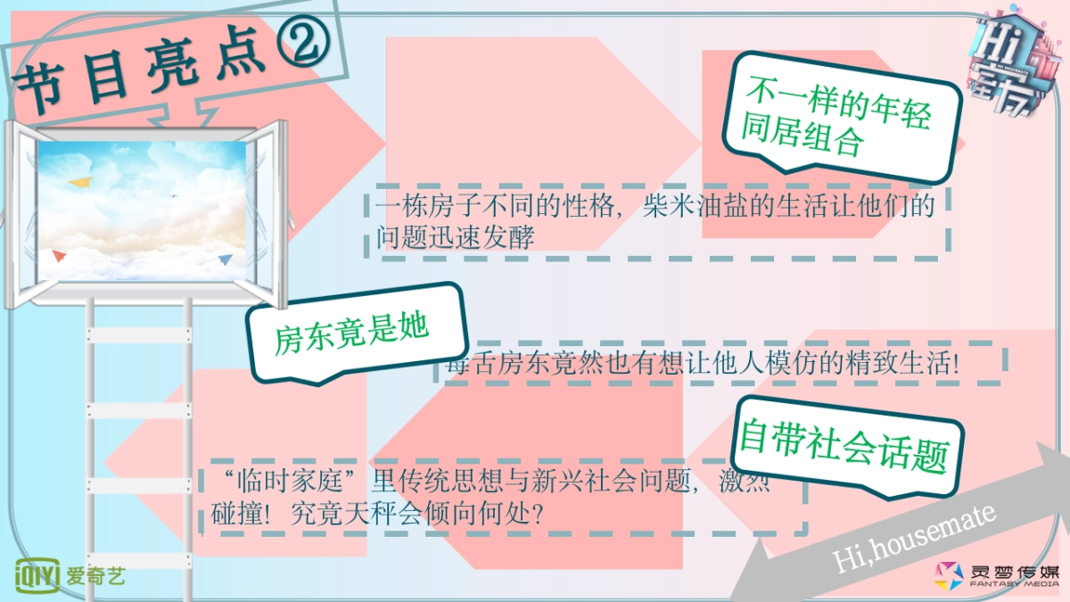 爱奇艺《Hi室友》综艺节目 商务方案_第7页